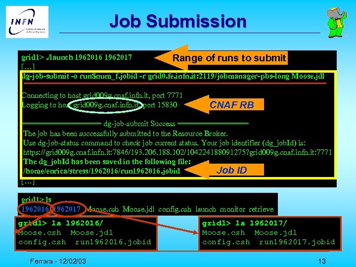 Job Submission grid 1>. /launch 1962016 1962017 Range of runs to submit […] dg-job-submit
