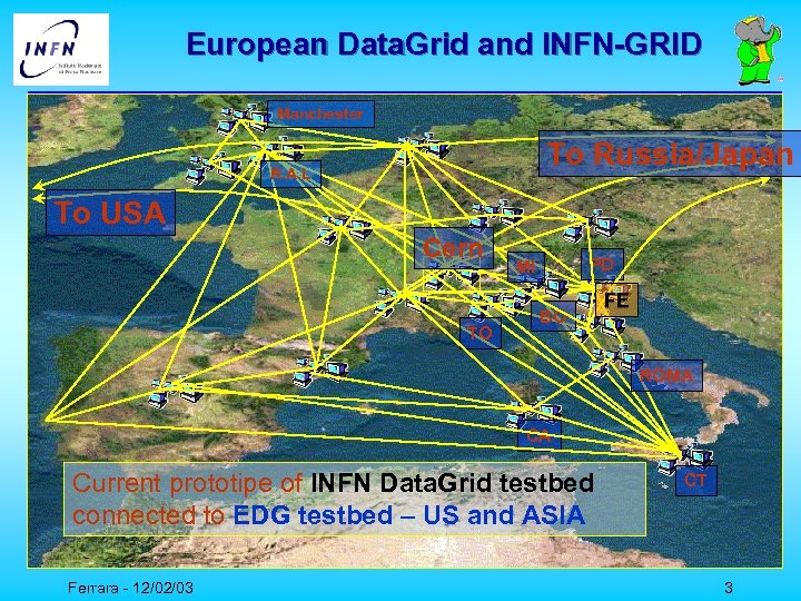 European Data. Grid and INFN-GRID EDG Ø Ø Ø 2001 - 2003 R. A.