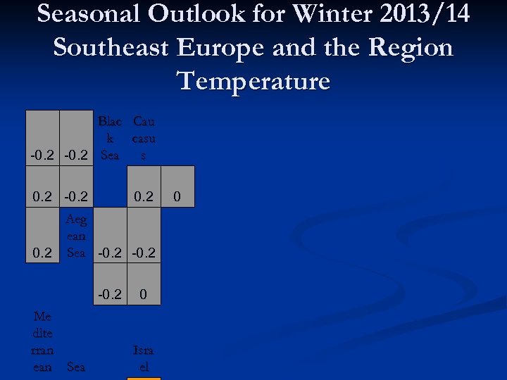 Seasonal Outlook for Winter 2013/14 Southeast Europe and the Region Temperature Blac Cau k