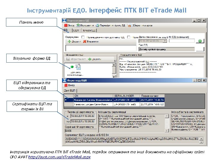 Інструментарій ЕДО. Інтерфейс ПТК BIT e. Trade Mail Панель меню Договір купівлі-продажу Візуальна форма