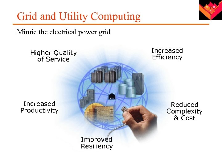 Grid and Utility Computing Mimic the electrical power grid Increased Efficiency Higher Quality of