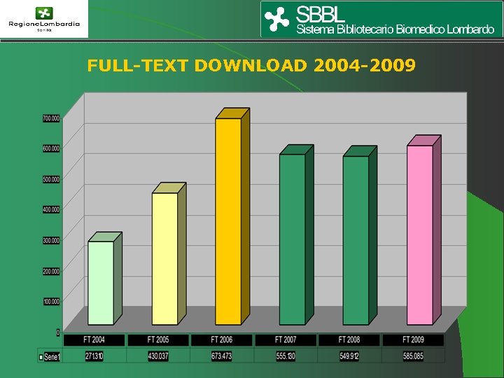 FULL-TEXT DOWNLOAD 2004 -2009 
