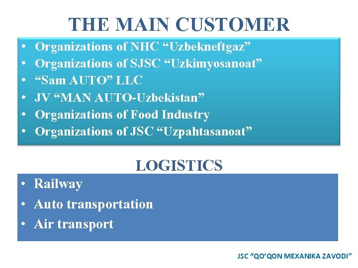 THE MAIN CUSTOMER • • • Organizations of NHC “Uzbekneftgaz” Organizations of SJSC “Uzkimyosanoat”