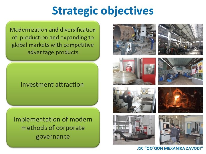 Strategic objectives Modernization and diversification of production and expanding to global markets with competitive