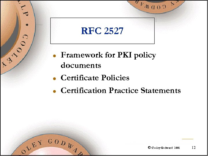 RFC 2527 l l l Framework for PKI policy documents Certificate Policies Certification Practice