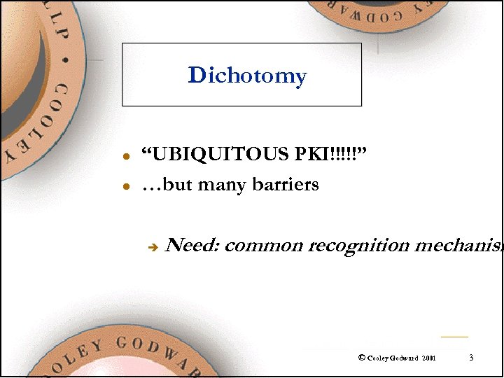 Dichotomy l l “UBIQUITOUS PKI!!!!!” …but many barriers è Need: common recognition mechanism ©