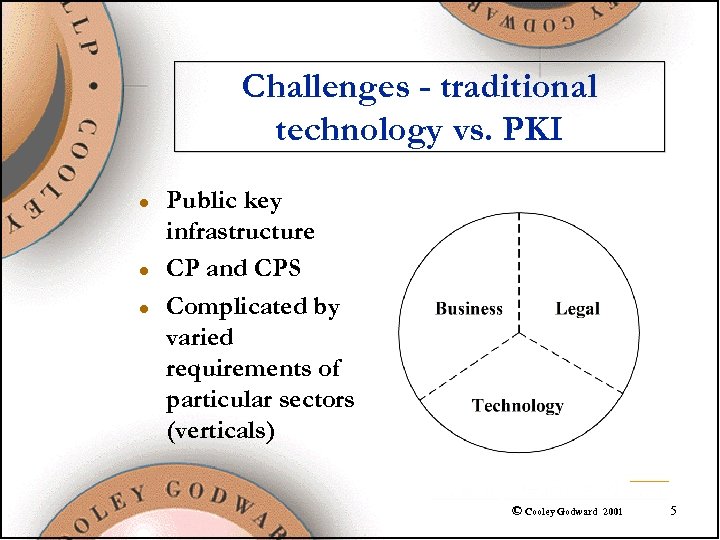 Challenges - traditional technology vs. PKI l l l Public key infrastructure CP and