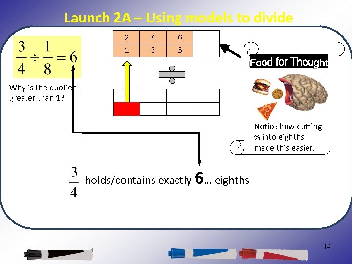 Launch 2 A – Using models to divide 2 4 6 1 3 5