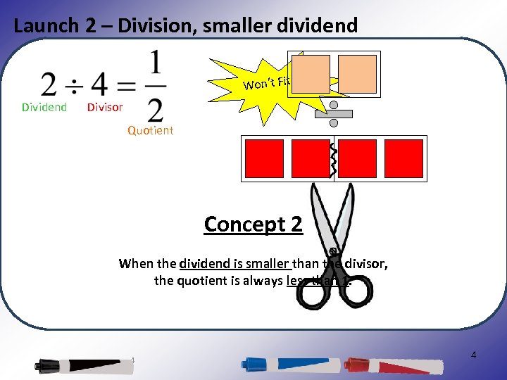 Launch 2 – Division, smaller dividend Won’t Fit Dividend Divisor Quotient Concept 2 When