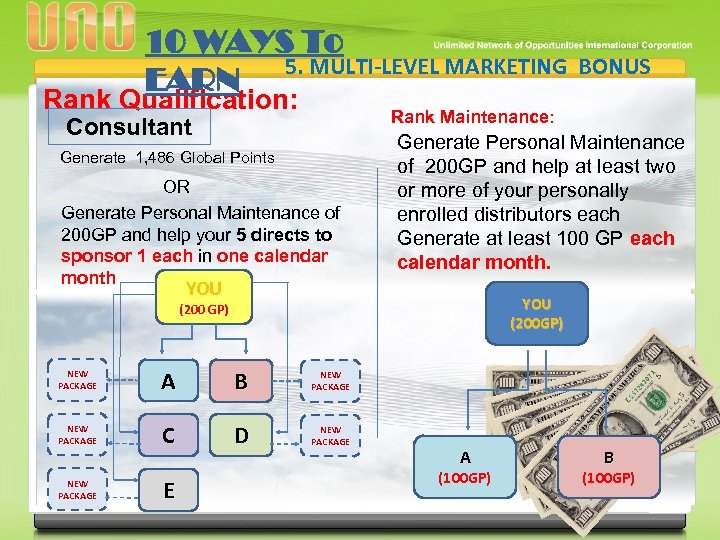 10 WAYS To 5. MULTI-LEVEL MARKETING EARN Rank Qualification: BONUS Rank Maintenance: Consultant Generate