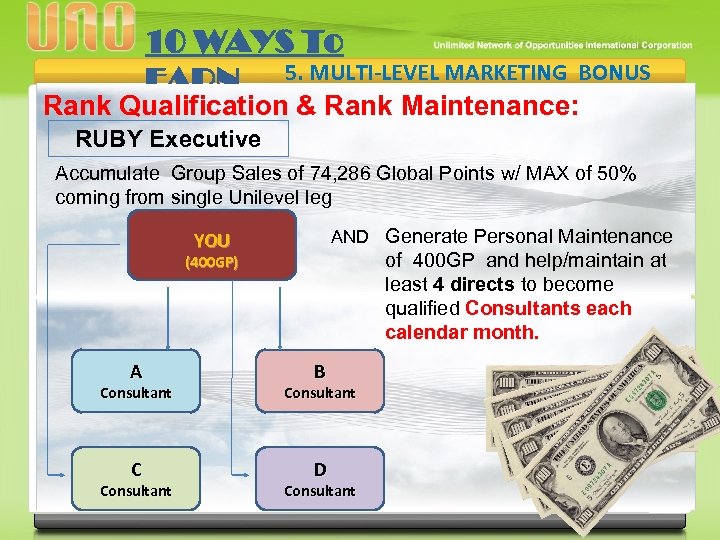 10 WAYS To EARN 5. MULTI-LEVEL MARKETING BONUS Rank Qualification & Rank Maintenance: RUBY