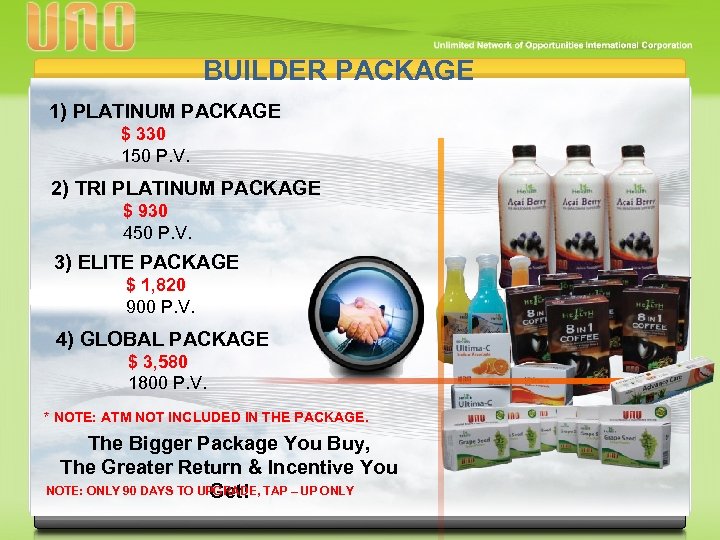 BUILDER PACKAGE 1) PLATINUM PACKAGE $ 330 150 P. V. 2) TRI PLATINUM PACKAGE