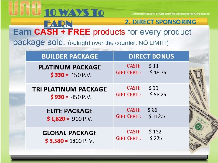 10 WAYS To EARN 2. DIRECT SPONSORING Earn CASH + FREE products for every