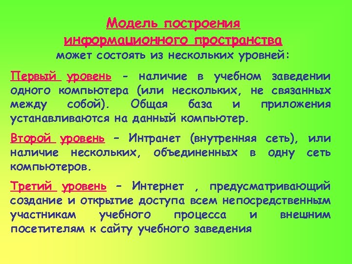 Модель построения информационного пространства может состоять из нескольких уровней: Первый уровень - наличие в