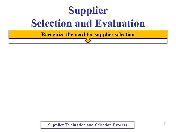 Supplier Selection and Evaluation Recognize the need for supplier selection Identify key sourcing requirements