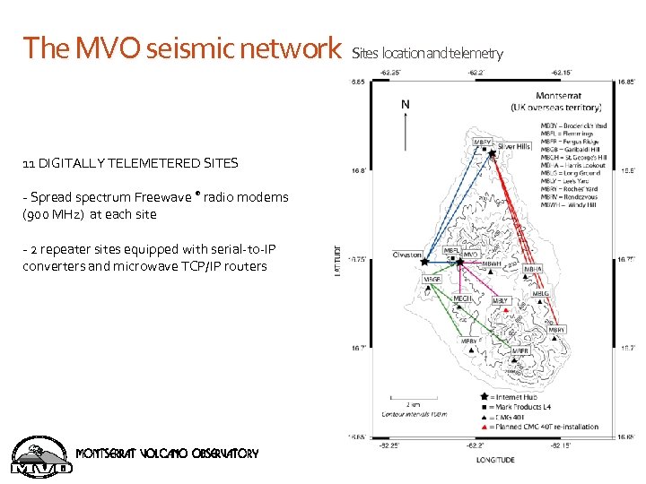 The MVO seismic network Sites locationandtelemetry 11 DIGITALLY TELEMETERED SITES - Spread spectrum Freewave