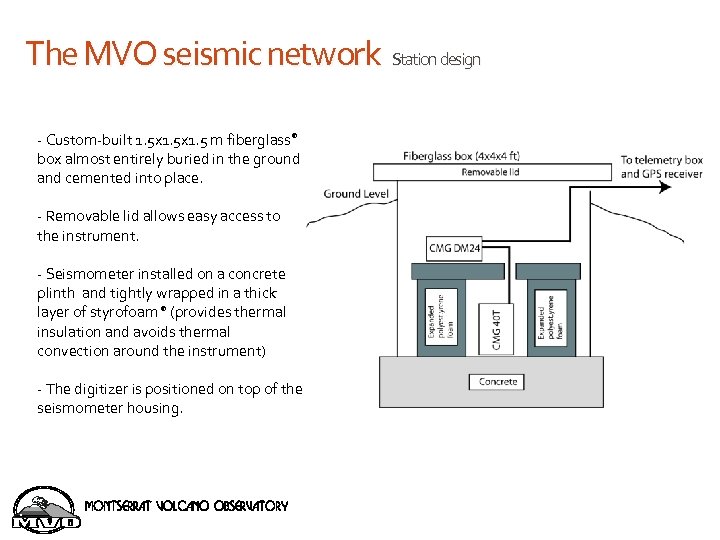 The MVO seismic network Station design - Custom-built 1. 5 x 1. 5 m