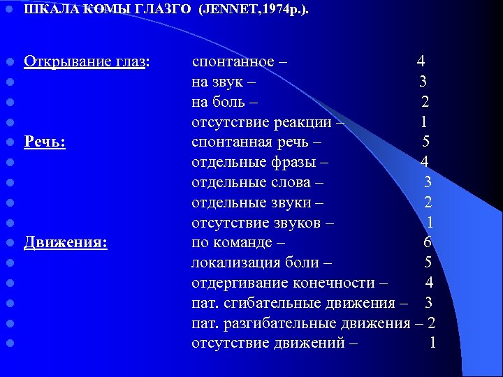 l ШКАЛА КОМЫ ГЛАЗГО (JENNET, 1974 р. ). l l l l Открывание глаз: