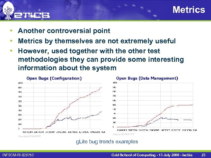 Metrics • • • Another controversial point Metrics by themselves are not extremely useful