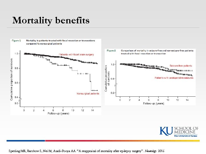 Mortality benefits Sperling MR, Barshow S, Nei M, Asadi-Pooya AA. “A reappraisal of mortality