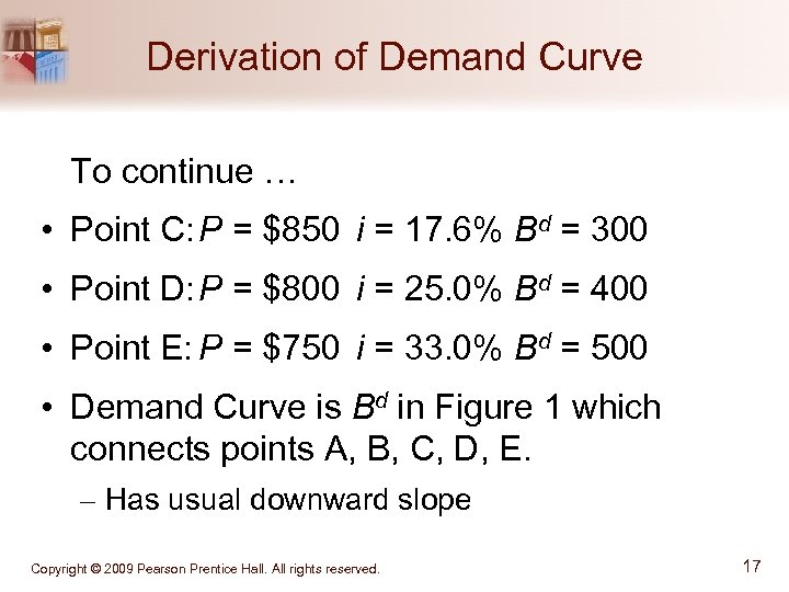 Derivation of Demand Curve To continue … • Point C: P = $850 i