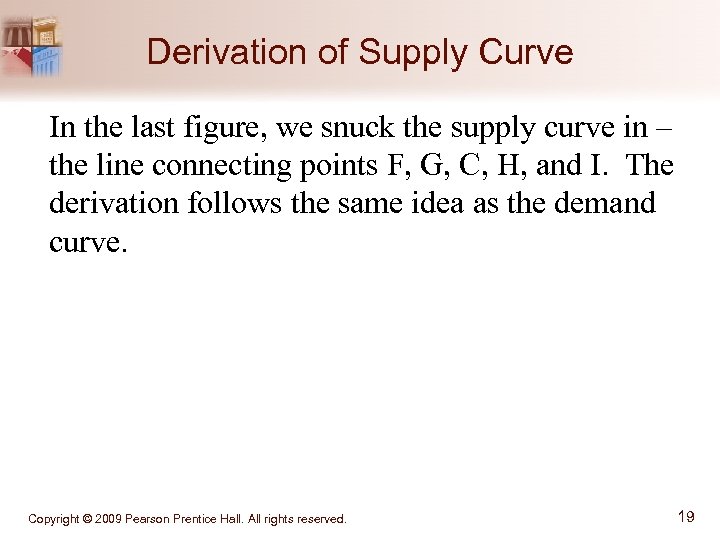 Derivation of Supply Curve In the last figure, we snuck the supply curve in