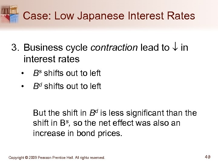 Case: Low Japanese Interest Rates 3. Business cycle contraction lead to in interest rates