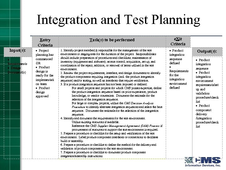 Integration and Test Planning Entry Criteria Input(s): · Requirements · Design Document(s) · Project