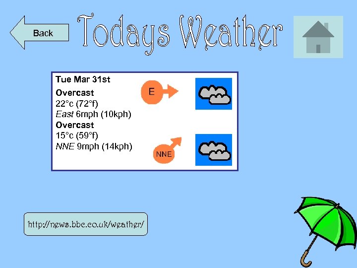 Back Tue Mar 31 st Overcast 22°c (72°f) East 6 mph (10 kph) Overcast