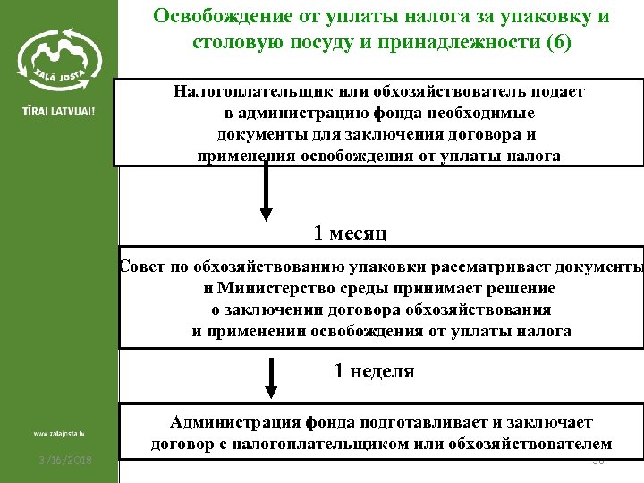 Освобождение от уплаты налога за упаковку и столовую посуду и принадлежности (6) Налогоплательщик или