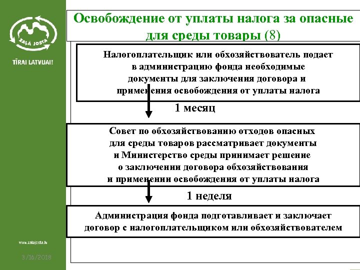 Освобождение от уплаты налога за опасные для среды товары (8) Налогоплательщик или обхозяйствователь подает