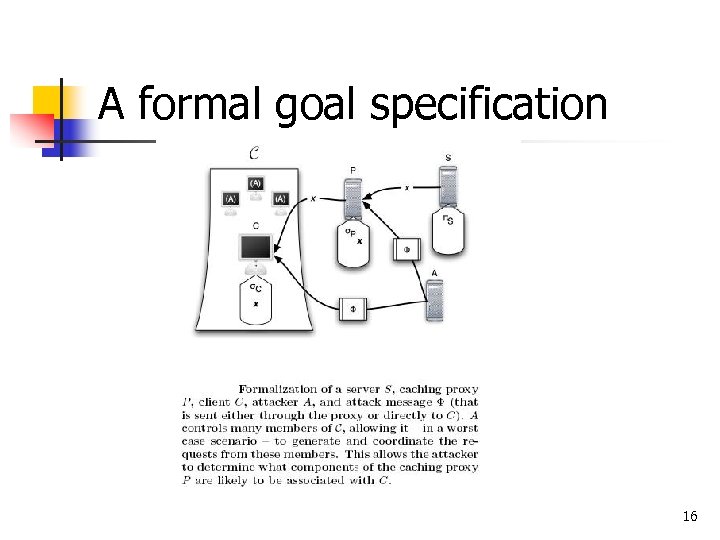 A formal goal specification 16 