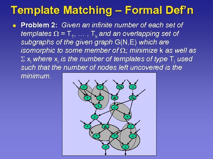 Template Matching – Formal Def’n l Problem 2: Given an infinite number of each