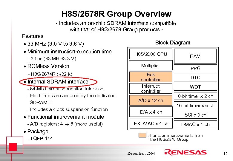 H 8 S/2678 R Group Overview - Includes an on-chip SDRAM interface compatible with