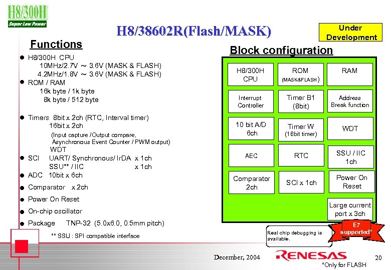 Functions H 8/38602 R(Flash/MASK) H 8/300 H CPU 10 MHz/2. 7 V ～ 3.