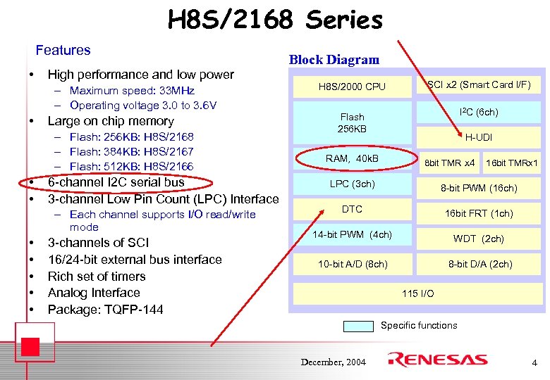 H 8 S/2168 Series Features • High performance and low power – Maximum speed: