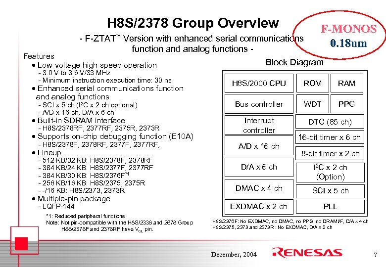 H 8 S/2378 Group Overview - F-ZTAT F-MONOS 0. 18 um Version with enhanced