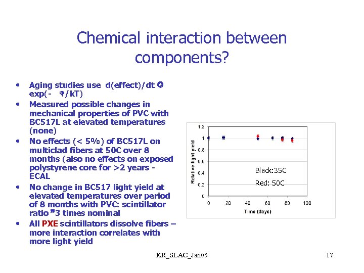 Chemical interaction between components? • • • Aging studies use d(effect)/dt exp(- /k. T)