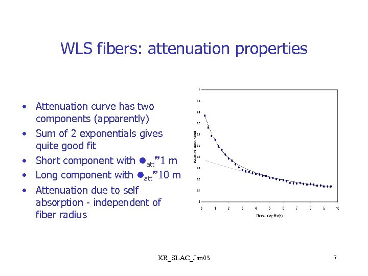WLS fibers: attenuation properties • Attenuation curve has two components (apparently) • Sum of