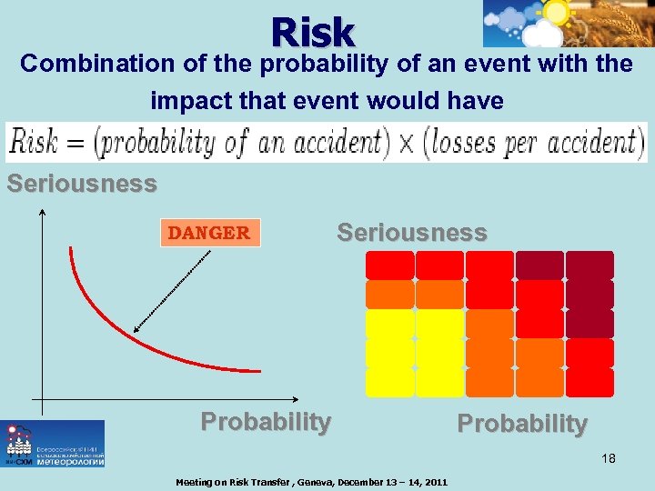 Risk Combination of the probability of an event with the impact that event would
