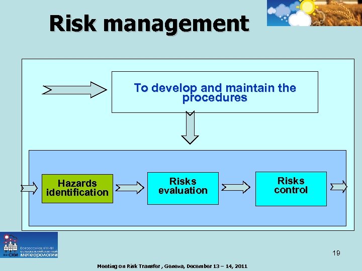 Risk management To develop and maintain the procedures Hazards identification Risks evaluation Risks control