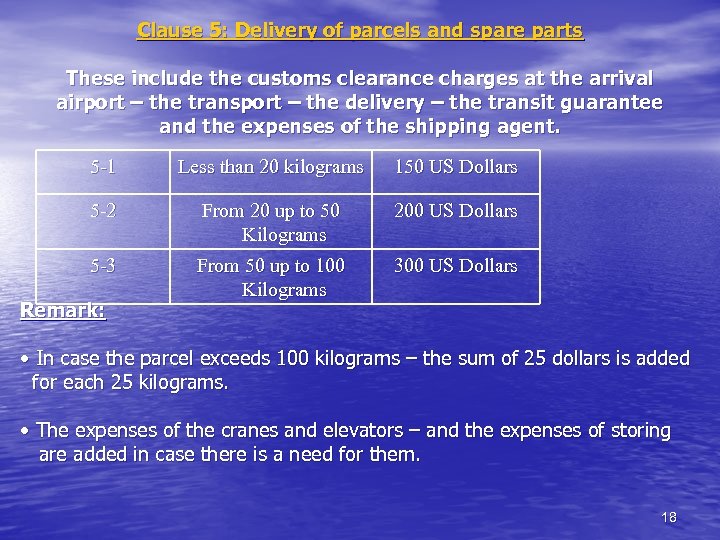 Clause 5: Delivery of parcels and spare parts These include the customs clearance charges