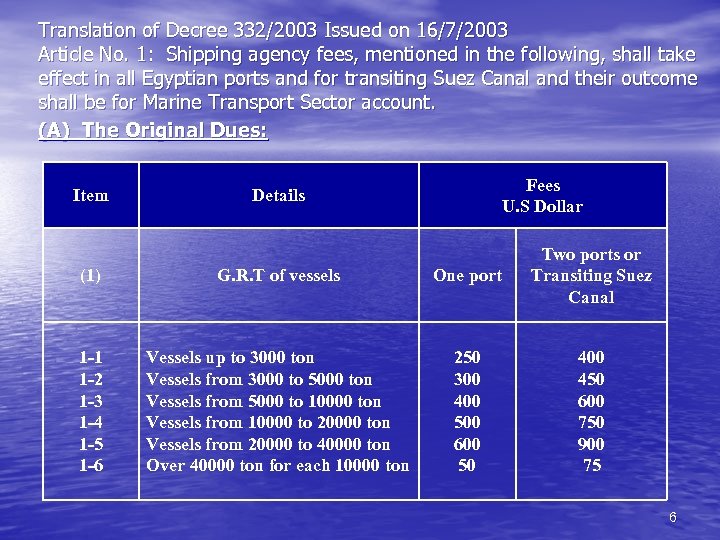 Translation of Decree 332/2003 Issued on 16/7/2003 Article No. 1: Shipping agency fees, mentioned