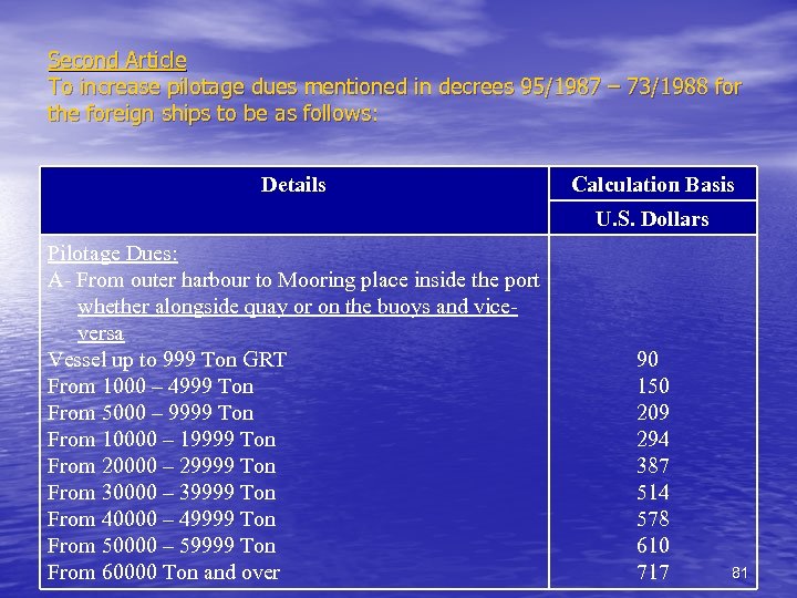 Second Article To increase pilotage dues mentioned in decrees 95/1987 – 73/1988 for the