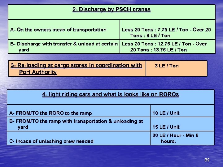 2 - Discharge by PSCH cranes Less 20 Tons : 7. 75 LE /