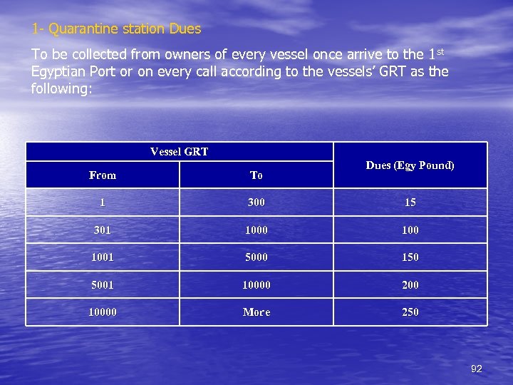 1 - Quarantine station Dues To be collected from owners of every vessel once