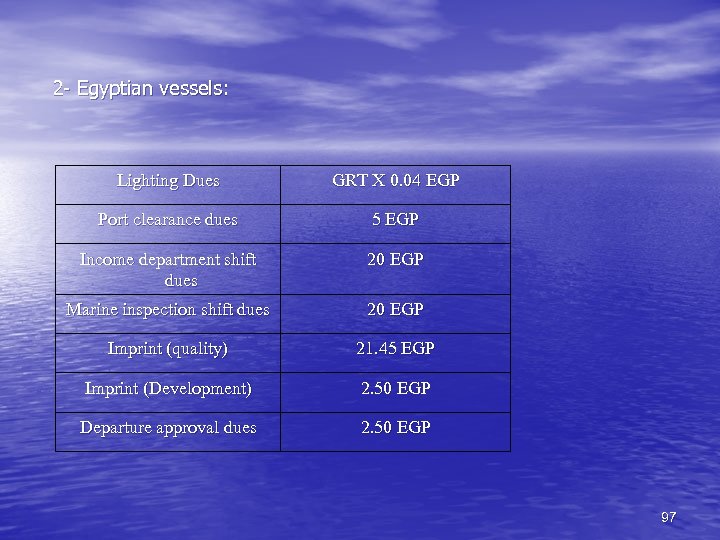 2 - Egyptian vessels: Lighting Dues GRT X 0. 04 EGP Port clearance dues