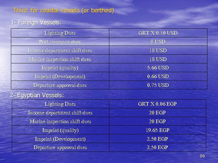 Third: for coastal vessels (or berthed) 1 - Foreign Vessels: Lighting Dues GRT X