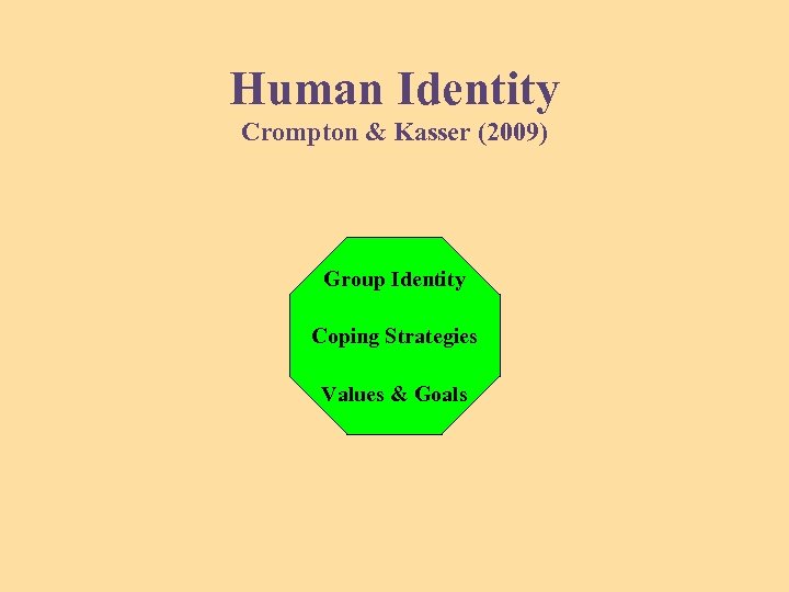 Human Identity Crompton & Kasser (2009) Group Identity Coping Strategies Values & Goals 