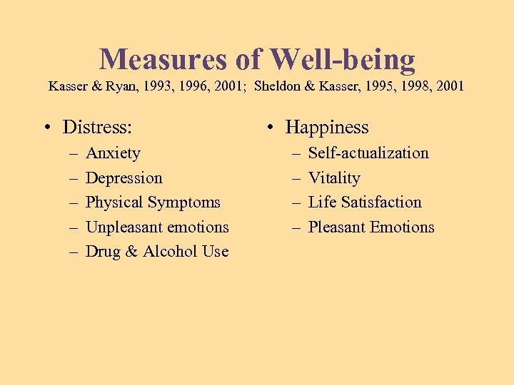 Measures of Well-being Kasser & Ryan, 1993, 1996, 2001; Sheldon & Kasser, 1995, 1998,